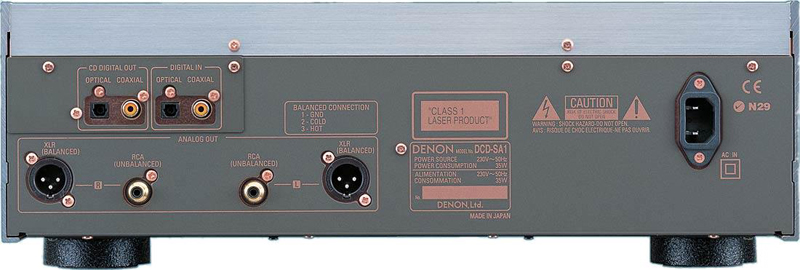 Задняя панель DENON DCD-SA1